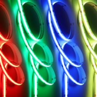 Tapelight RGB COB
